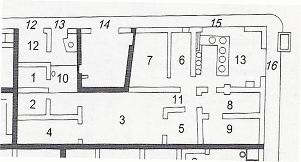 Herculaneum IV.15-16, plan of Grande Taberna and linked house at VI.12-13.
According to Pesando and Guidobaldi, entrances at 12 and 13 serve the house living quarters.
1 and 2 are two living rooms, on west side of fauces 10, with two well-heads.
Atrium 3 has an impluvium in centre.
Cubiculum 4 opens onto atrium.
Small triclinium 5, in which was conserved the central emblema in opus sectile.
Corridor 11, from this corridor the living quarters connect with the bar room and connected rooms,
in room 13, served by entrances at 15 and 16 was the grand counter room with evidence of traces of a latrine in the south-east corner.
The rear rooms 6 and 7 on west side of shop-room, and a large room on the south side, subdivided by a rough screen into the actual rooms 8 and 9, all were rooms for the clients to sit and eat.
On the wall of the screen in room 6 is a graffito containing a sentence by the cynic philosopher Diogenes.
See Pesando, F. and Guidobaldi, M.P. (2006). Pompei, Oplontis, Ercolano, Stabiae. Editori Laterza, (p.336-7)